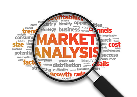 Marketing Analysis Marketing Analysis